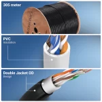 Cat-6 LAN Cable | PURE COPPER |305mtr OD - Image 4