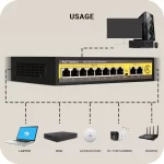 ZEB-8PPM2UM LITE ZEBRONICS POE SWITCH - Image 3