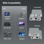 ZEBRONICS HDMI EXTENDER 1080P WITH KVM - Image 4
