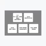 ZEBRONICS ETHERNET SWITCH 5 PORT 10/100/1000 - Image 2